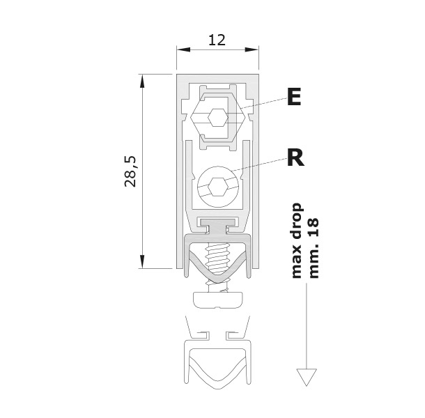 Misure standard (mm) per il paraspifferi Serie Pressure 1772