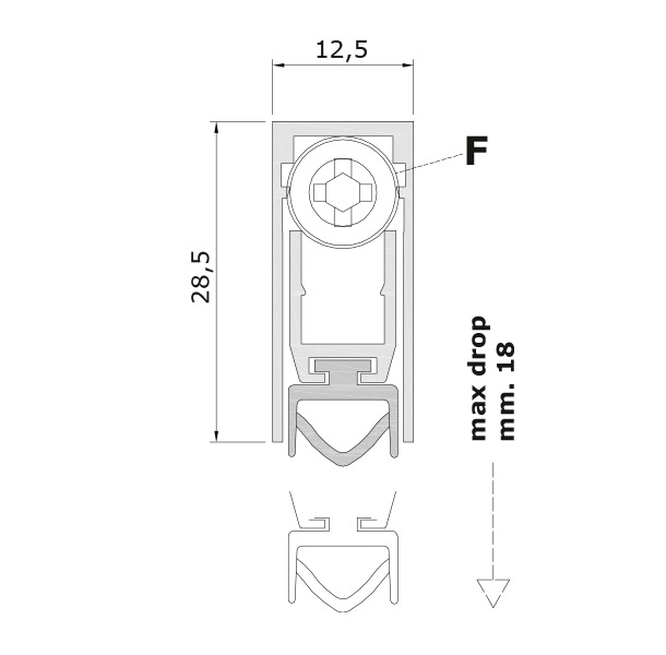 Standard measurements (mm) for drop down seal Basic Series 420