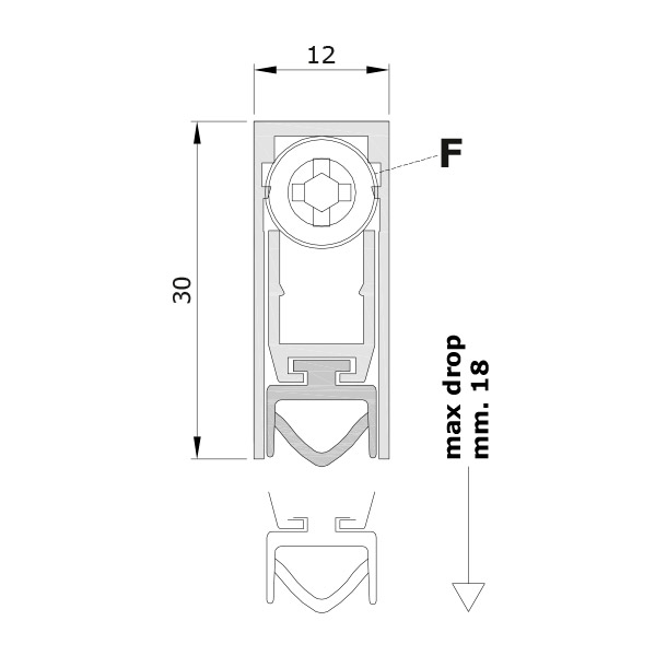 Misure standard (mm) per il paraspifferi Serie Basic 422