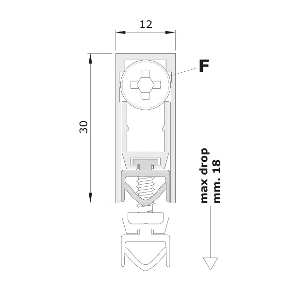 Misure standard (mm) per il paraspifferi Serie Basic 472